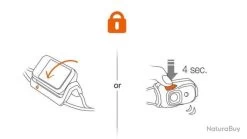 Lampe Frontale Petzl "Bindi" Emeraude 200 Lumen 5 Lampe Frontale Petzl "Bindi" Emeraude 200 Lumen -Magasin de matériel d'alpinisme 00003 Lampe frontale Petzl Bindi Emeraude 200 lumen