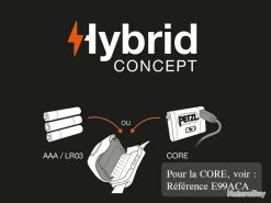 Lampe Frontale Tactikka Noir PETZL -Magasin de matériel d'alpinisme 00003 Lampe frontale Tactikka noir PETZL