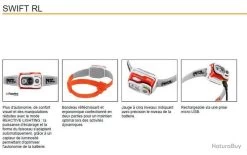 Lampe Frontale Multifaisceau Swift RL Orange PETZL -Magasin de matériel d'alpinisme 00003 Lampe frontale multifaisceau Swift RL orange PETZL