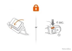 Petzl Bindi® Bleu 5 Petzl Bindi® Bleu -Magasin de matériel d'alpinisme 00003 Petzl Bindi Bleu