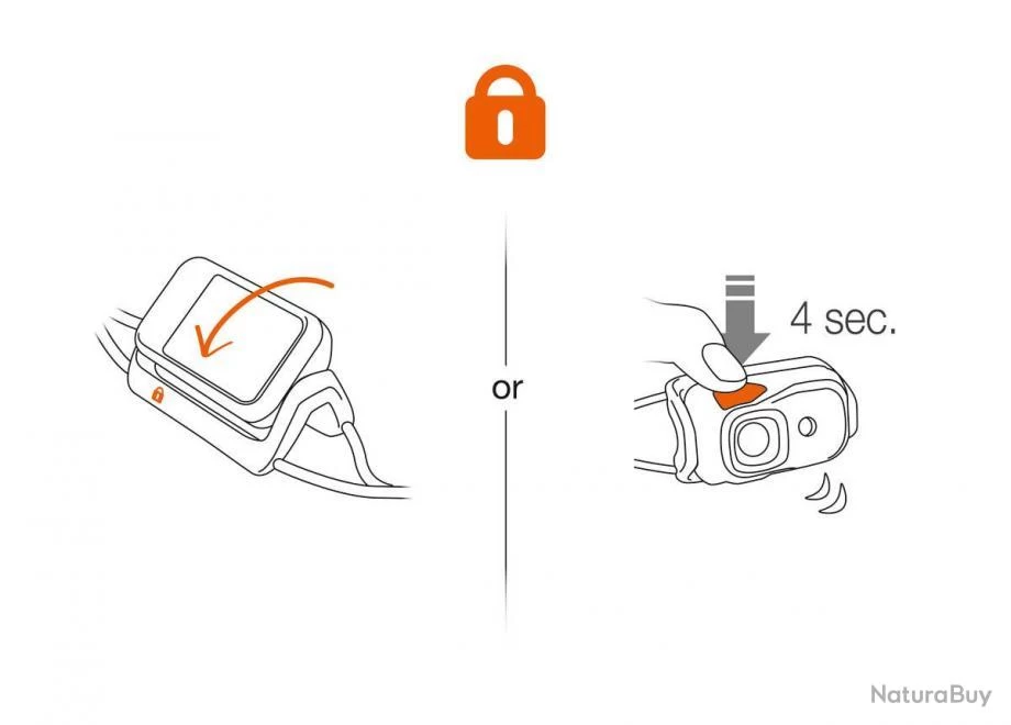 Petzl Bindi® Bleu 3 Petzl Bindi® Bleu – Image 3