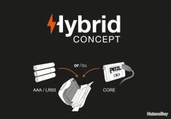 Lampe Frontale Rechargeable Rouge Actik Core PETZL -Magasin de matériel d'alpinisme 00004 Lampe Frontale rechargeable rouge Actik Core PETZL