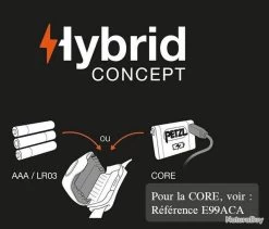 Lampe Frontale "Actik®" Petzl., Couleur Bleu [Petzl] -Magasin de matériel d'alpinisme 00004 Lampe frontale Actik Petzl. Couleur Bleu Petzl