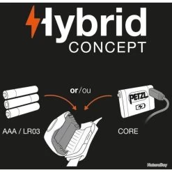 Lampe Frontale Petzl Tikkina 250 Lumens -Magasin de matériel d'alpinisme 00004 Wahoo Lampe frontale Petzl Tikkina 250 lumens