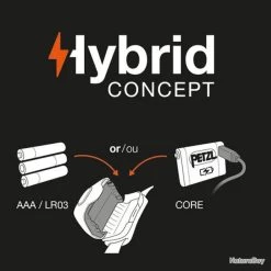 Batterie Rechargeable CORE 300 Petzl -Magasin de matériel d'alpinisme 00005 Batterie rechargeable CORE 300 Petzl