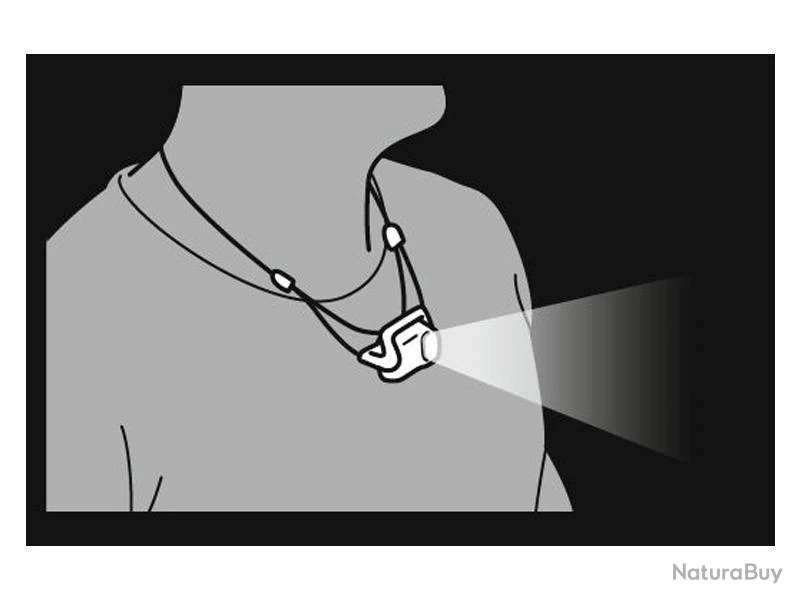 LAMPE FRONTALE PETZL "BINDI" ORANGE 2 LAMPE FRONTALE PETZL "BINDI" ORANGE – Image 2