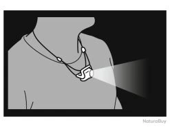 LAMPE FRONTALE PETZL "BINDI" EMERAUDE -Magasin de matériel d'alpinisme 00006 LAMPE FRONTALE PETZL BINDI EMERAUDE