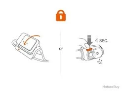 LAMPE FRONTALE PETZL "BINDI" ORANGE 5 LAMPE FRONTALE PETZL "BINDI" ORANGE -Magasin de matériel d'alpinisme 00006 LAMPE FRONTALE PETZL BINDI ORANGE