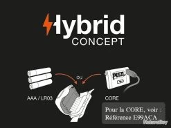 LAMPE FRONTALE PETZL "TACTIKKA +" CAMO -Magasin de matériel d'alpinisme 00006 LAMPE FRONTALE PETZL TACTIKKA CAMO 1