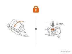 PETZL - E102AA01 - LAMPE FRONTALE PETZL "BINDI" ORANGE -Magasin de matériel d'alpinisme 00015 PETZL E102AA01 LAMPE FRONTALE PETZL BINDI ORANGE