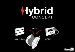 Petzl Lampe Frontale PETZEL Hybrid éclairage 4 Couleurs Tactikka +RGB Camouflage - 250 Lumens -Magasin de matériel d'alpinisme 00017 Lampe frontale PETZEL Hybrid eclairage 4 couleurs Tactikka RGB camouflage 250 Lumens