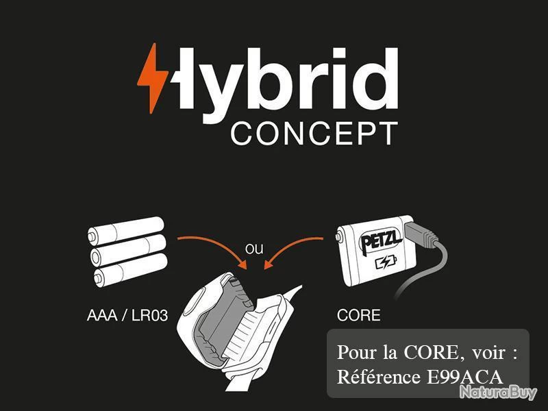 PETZL - E089EA00 - LAMPE FRONTALE PETZL "TACTIKKA +" NOIR 2 PETZL - E089EA00 - LAMPE FRONTALE PETZL "TACTIKKA +" NOIR – Image 2