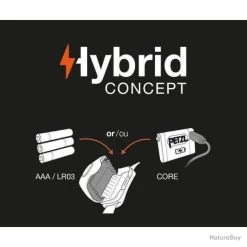 Lampe Frontale Tactikka + Hybrid 250 Petzl - Noir -Magasin de matériel d'alpinisme 00022 Lampe frontale Tactikka Hybrid 250 Petzl Noir