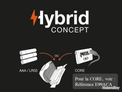 PETZL - E091DA01 - LAMPE FRONTALE PETZL "TIKKINA" ROUGE 7 PETZL - E091DA01 - LAMPE FRONTALE PETZL "TIKKINA" ROUGE -Magasin de matériel d'alpinisme 00027 PETZL E091DA01 LAMPE FRONTALE PETZL TIKKINA ROUGE