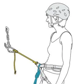 Petzl CONNECT ADJUST LONGE SIMPLE -Magasin de matériel d'alpinisme 802140220 d copie