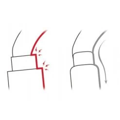 Mousqueton Poire William Screw Lock M36A SL Petzl -Magasin de matériel d'alpinisme mousqueton petzl william materiel m36a screw lock sl 2