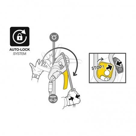 Descendeur Auto-freinant Compact RIG D021AA00 Petzl 4 Descendeur Auto-freinant Compact RIG D021AA00 Petzl – Image 4